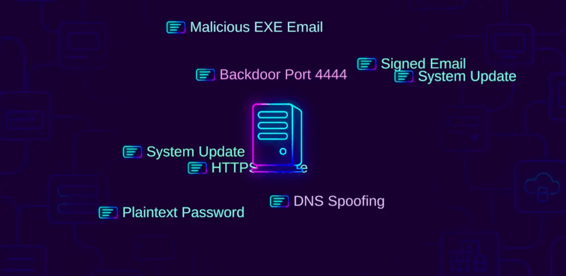 Active Reconnaissance Tower Defense